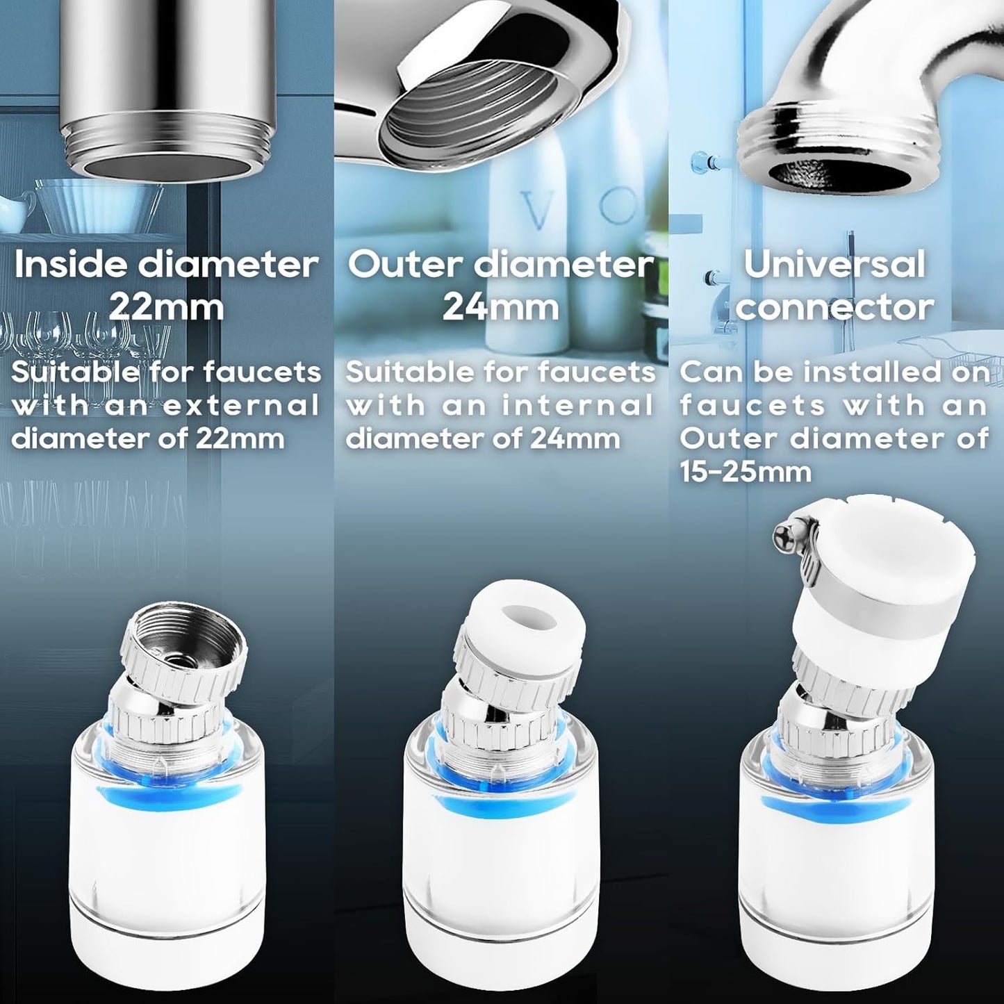 360-DEGREE ROTATING WATER FAUCET FILTER