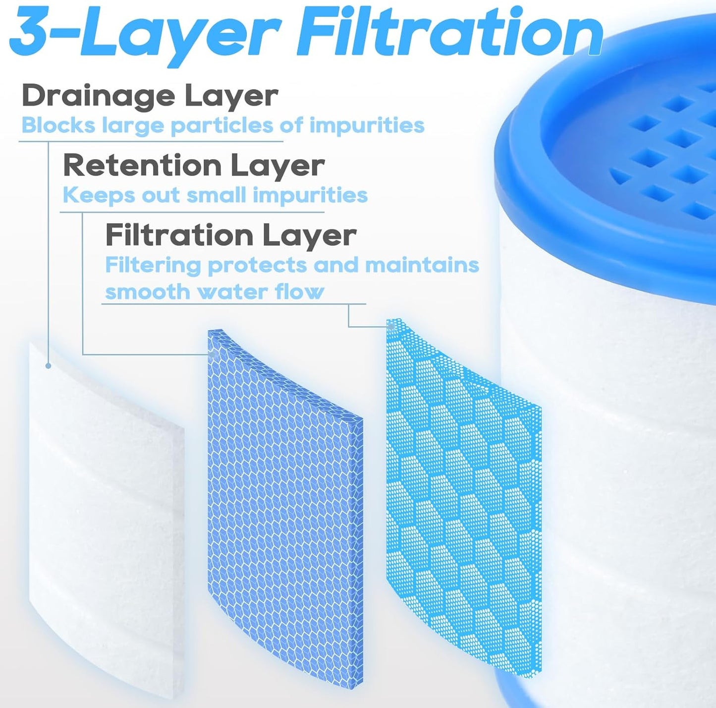 360-DEGREE ROTATING WATER FAUCET FILTER