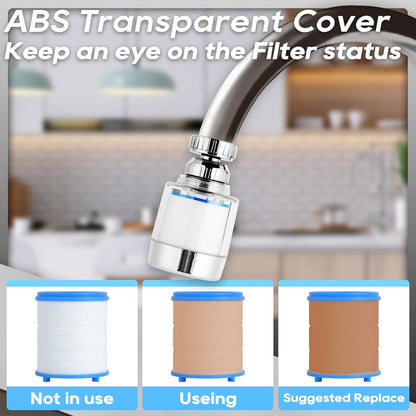 360-DEGREE ROTATING WATER FAUCET FILTER